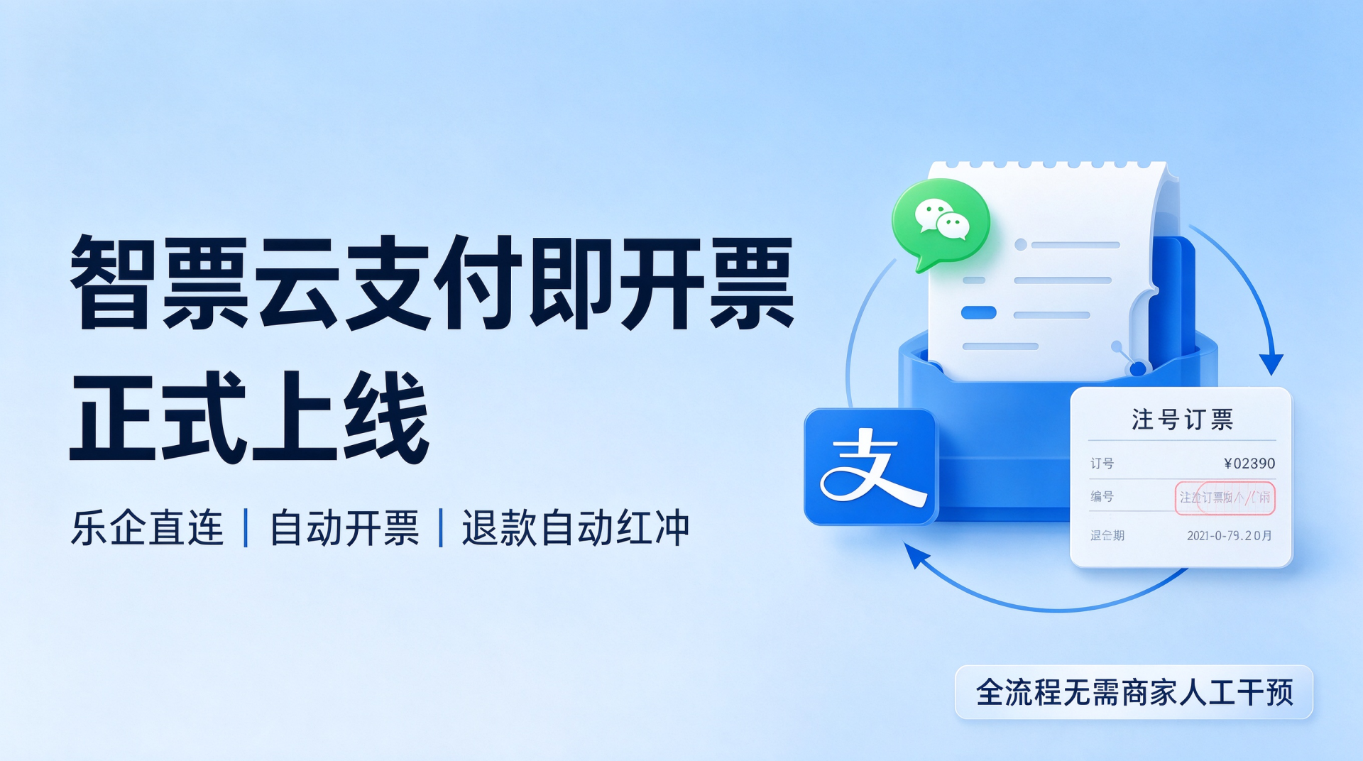 智票云支付即开票产品正式上线!全流程自动化,告别人工干预!.png